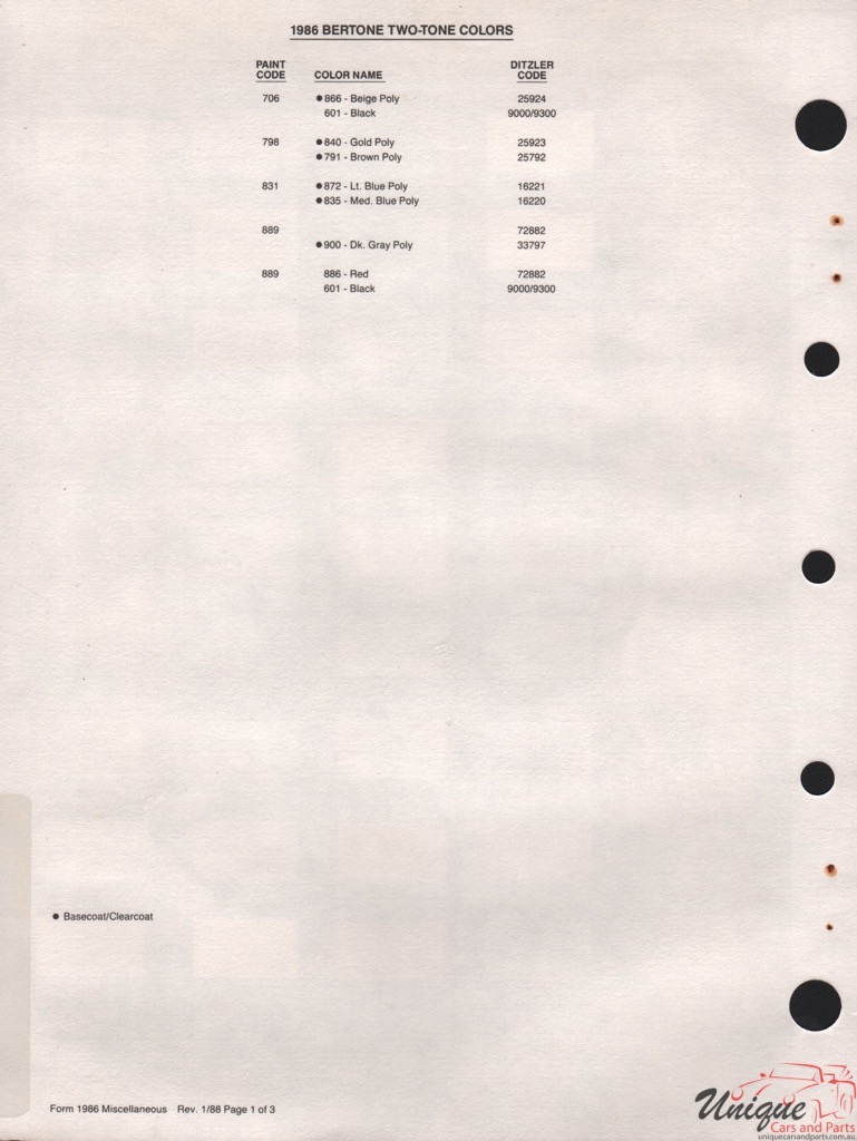 1986 Bertone Paint Charts PPG 2